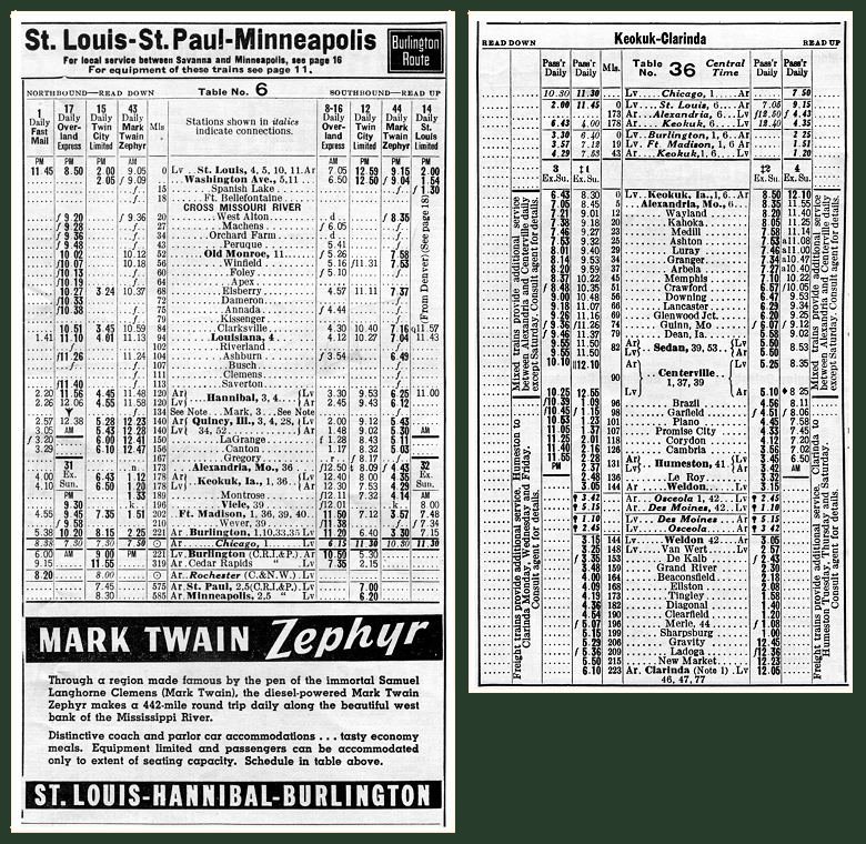 CB&Q 1937 Schedules at Keokuk